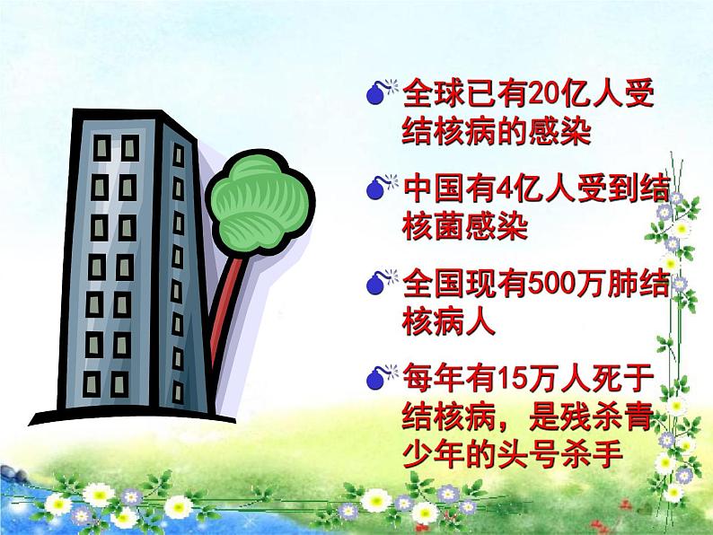 小学专题教育 结核病教育 课件（28张PPT）05