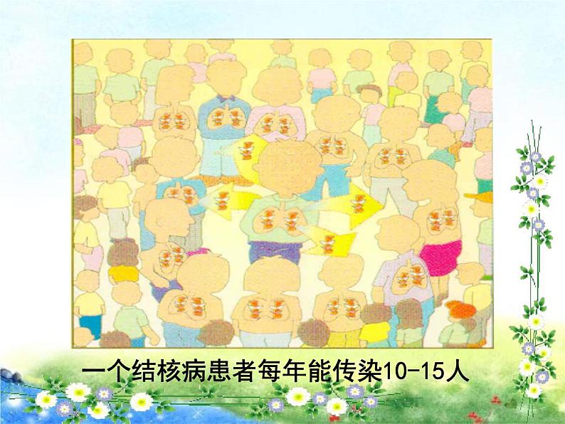 小学专题教育 结核病教育 课件（28张PPT）06