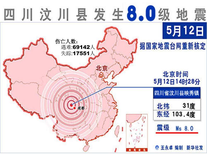 安全主题班会第4页