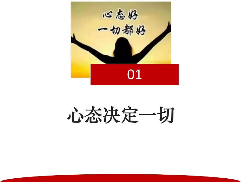 湖南省汉寿县三中九年级百日誓师班会课件——积极心态培训第3页