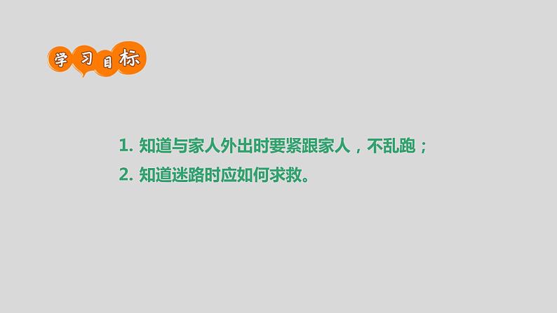 通用版 一年级主题班会 迷路了怎么办  课件（24张PPT）第2页