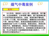 冬季煤气中毒的预防与处理 课件