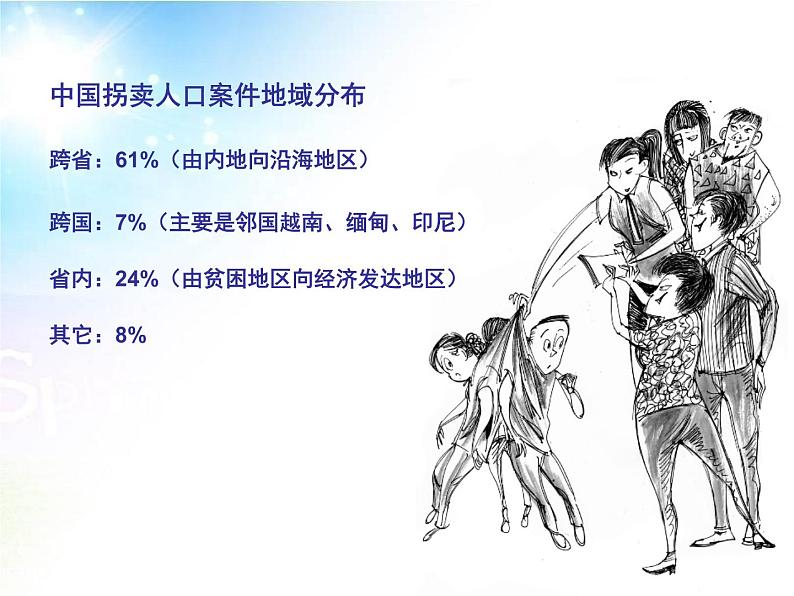 保护自己防拐骗主题班会第3页