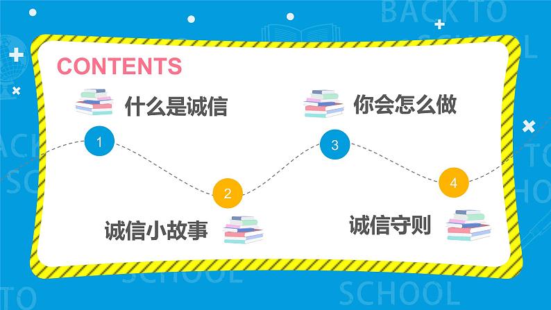 初中主题班会：诚实守信诚信教育班会PPT02