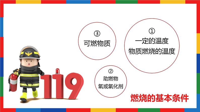 高中主题班会：火灾逃生自救知识培训主题PPT04