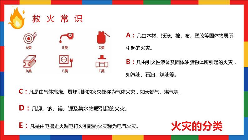 高中主题班会：火灾逃生自救知识培训主题PPT06