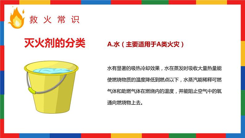 高中主题班会：火灾逃生自救知识培训主题PPT07