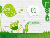 主題班會(huì)：中學(xué)生安全用電PPT