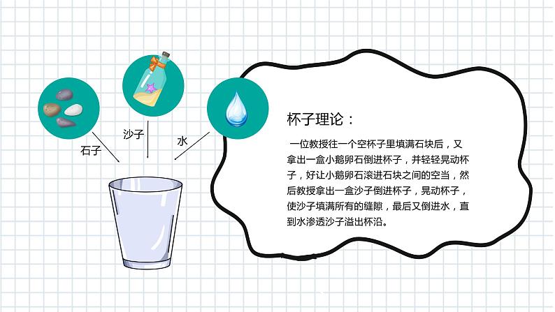 高中时间管理主题班会PPT06