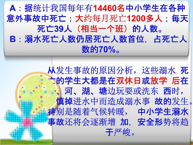 小学主题班会《防溺水安全教育：珍爱生命，预防溺水》精品教学课件PPT优秀课件04