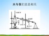 小学主题班会《3月22日世界水日：节约用水主题》教学课件PPT精品课件