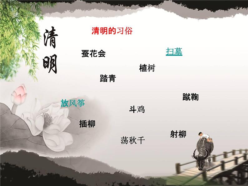 小学主题班会《清明节：文明祭扫，绿色祭扫》教学课件精品课件PPT06