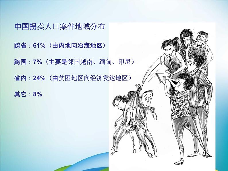 小学主题班会《防拐骗安全教育：保护自己、防拐防骗》教学课件精品PPT优秀课件04