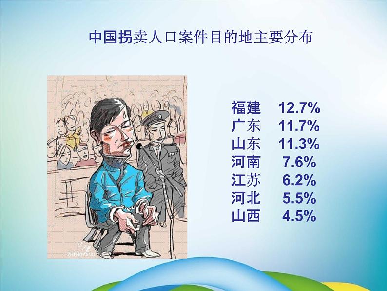 小学主题班会《防拐骗安全教育：保护自己、防拐防骗》教学课件精品PPT优秀课件06