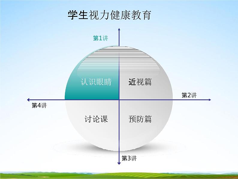 通用版主题班会《全国爱眼日》精品教学课件PPT优秀课件204