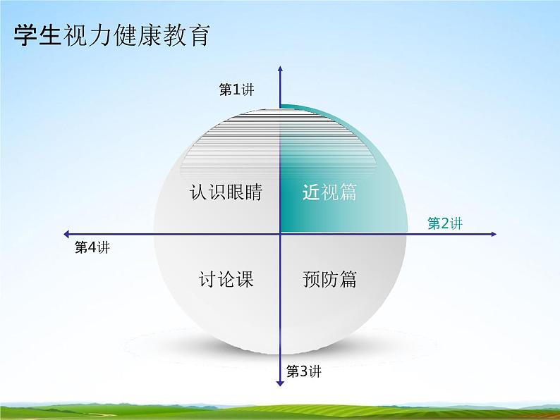 通用版主题班会《全国爱眼日》精品教学课件PPT优秀课件207