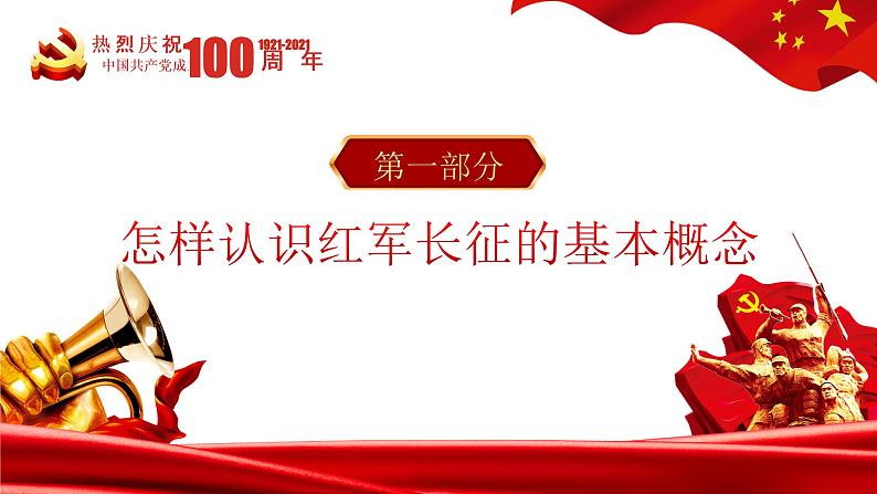 《从党史中再识长征》——主题教育班会课件第4页