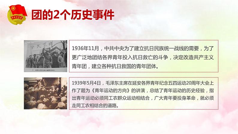 学团史 做合格团员——主题班会活动课课件06