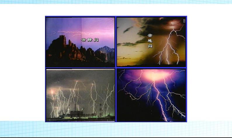 防雷电安全教育  主题班会课件第5页