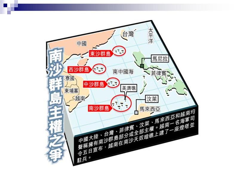 初中主题班会---国防教育课件07