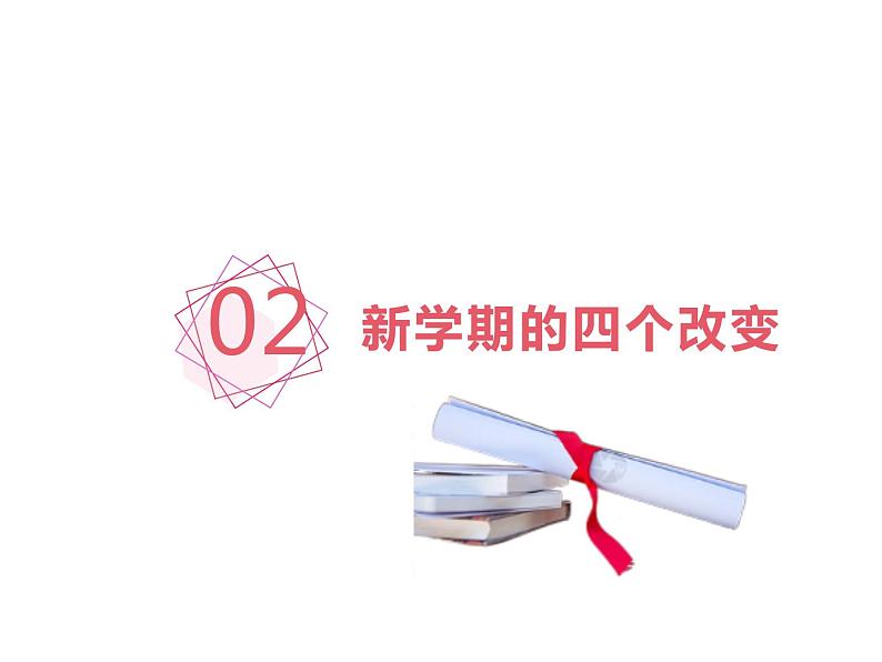 高二新学期主题班会（精品课件）06