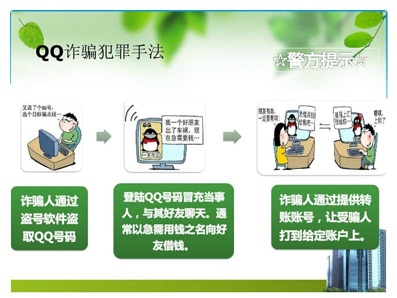 班会课件　防诈骗主题班会全国通用(共22张PPT)04