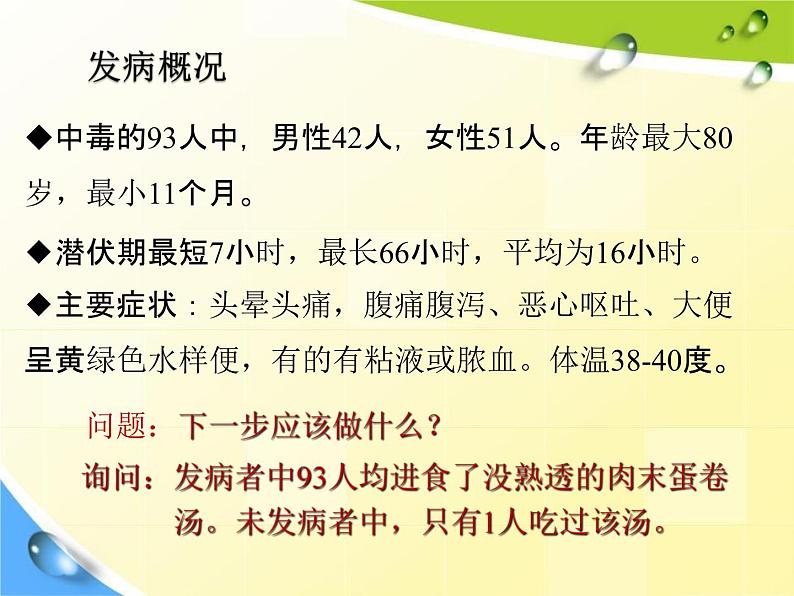 小学主题班会《预防食物中毒》教学课件精品PPT优秀课件04