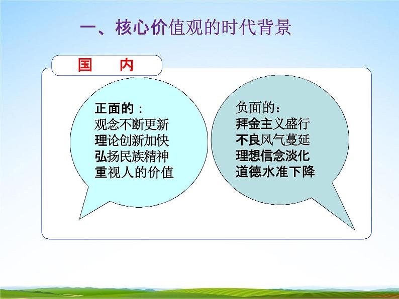 中学主题班会《学习社会主义核心价值观》精品教学课件PPT优秀课件06