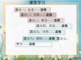 中学主题班会《弘扬传统美德》精品教学课件PPT优秀课件