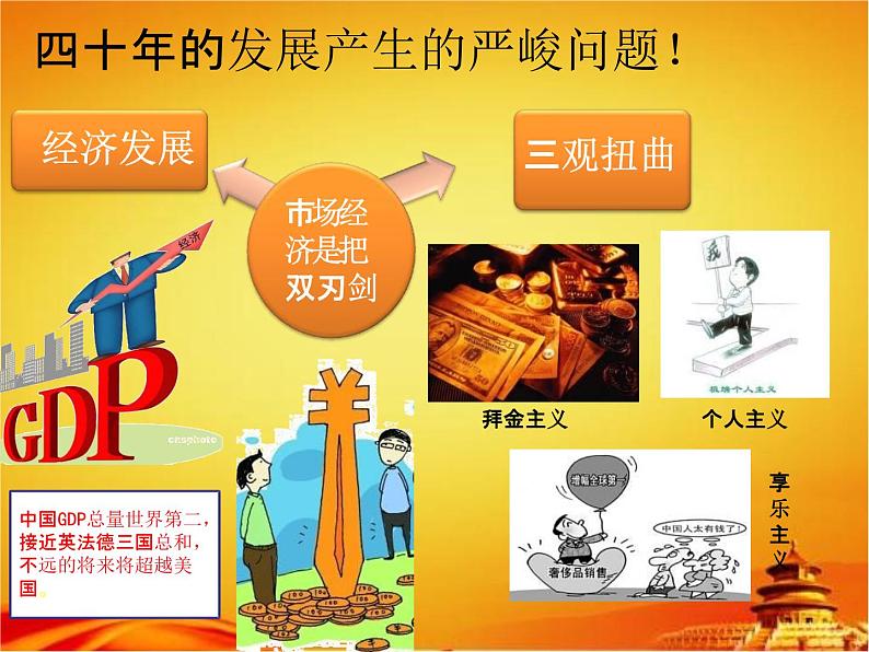 中学主题班会《树立社会主义核心价值观》精品教学课件PPT优秀课件02