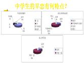 中学生早恋主题班会