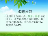 节约用水主题班会 (1)