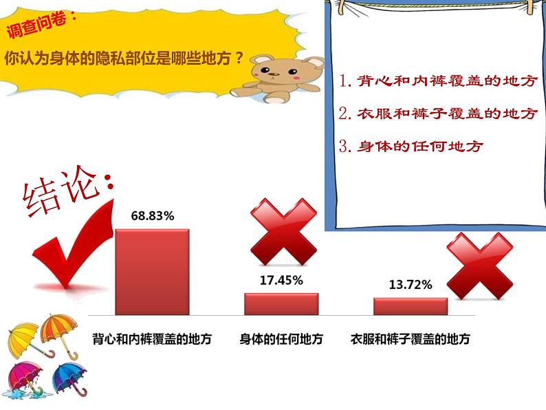 防性侵主题班会PPT(小学版)课件第8页