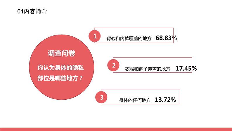 防性侵害安全教育课件第5页