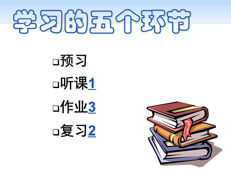 学习方法主题班会1课件第3页