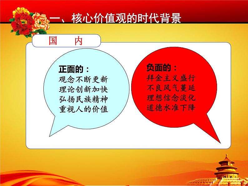 社会主义核心价值观主题班会课件06