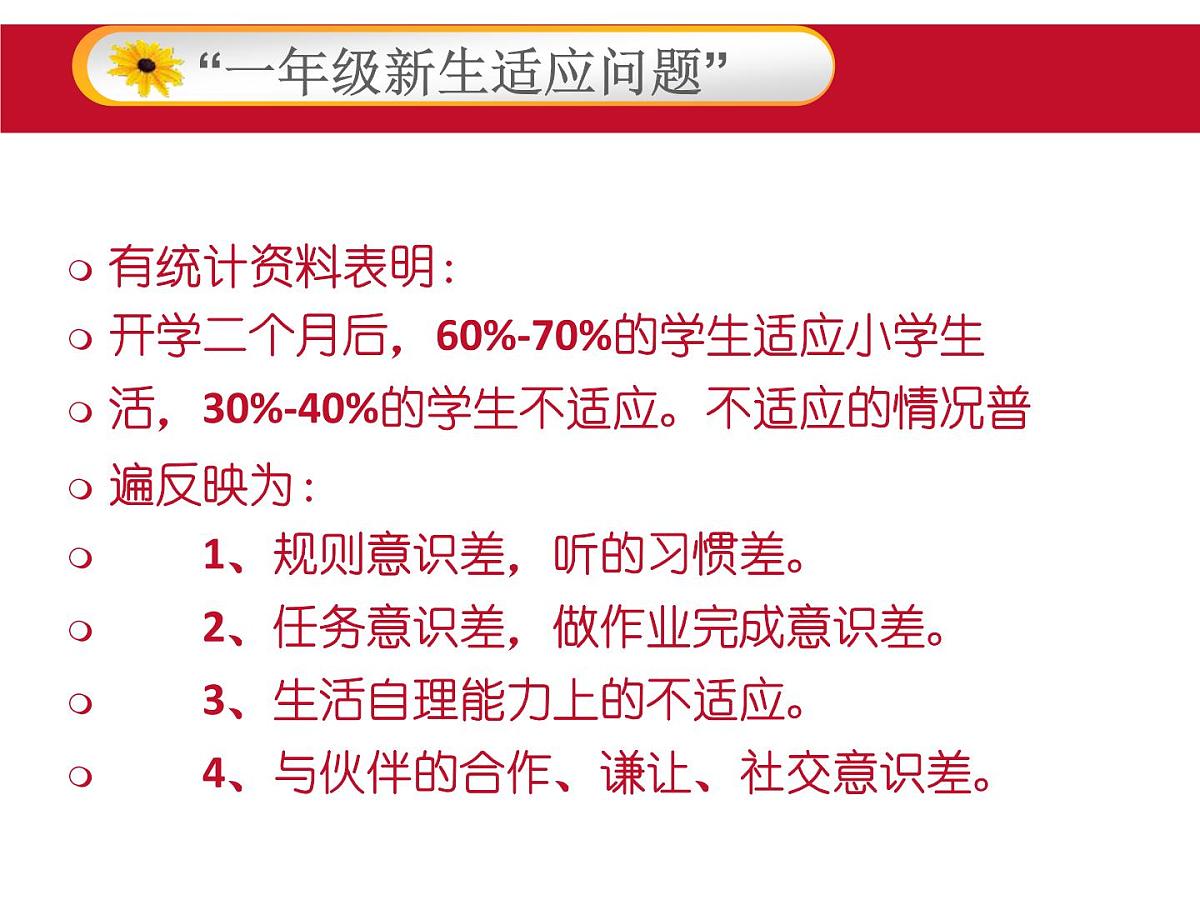 小学生入学课件第4页