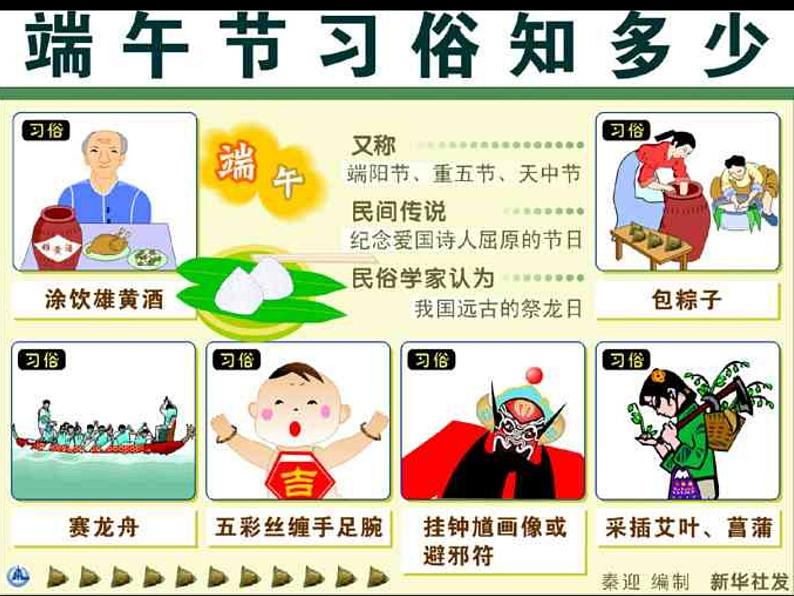 端午节主题班会ppt (1)课件02