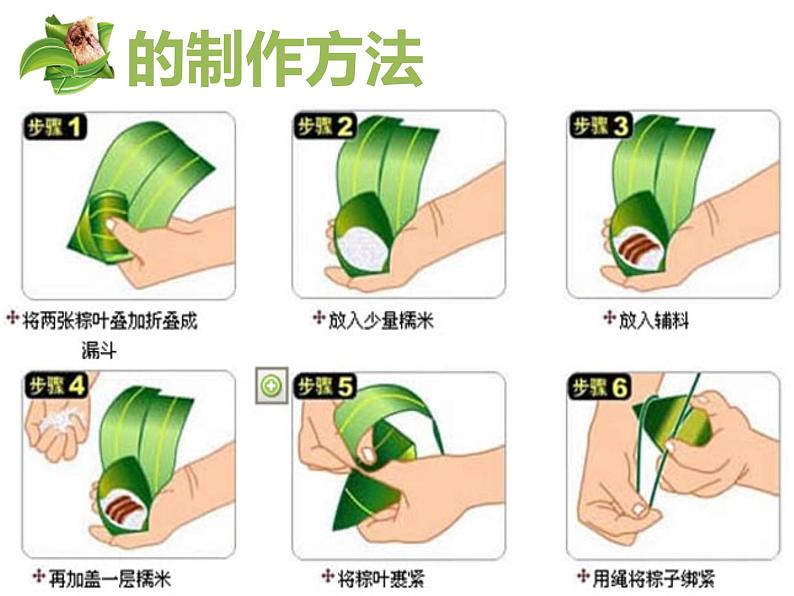 端午节主题班会 (6)课件第4页