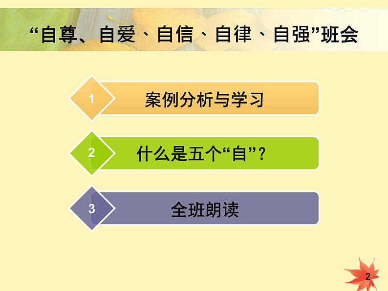 自尊 自爱 自信 自律 自强 主题班会课件02