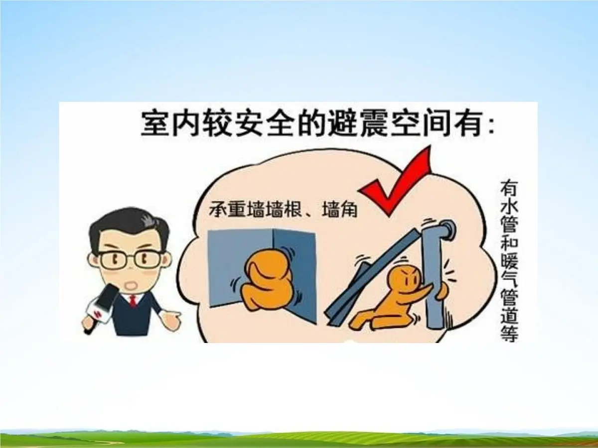 通用版主题班会《防地震安全教育》精品教学课件PPT优秀课件5第3页