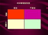 主题班会时间管理课件