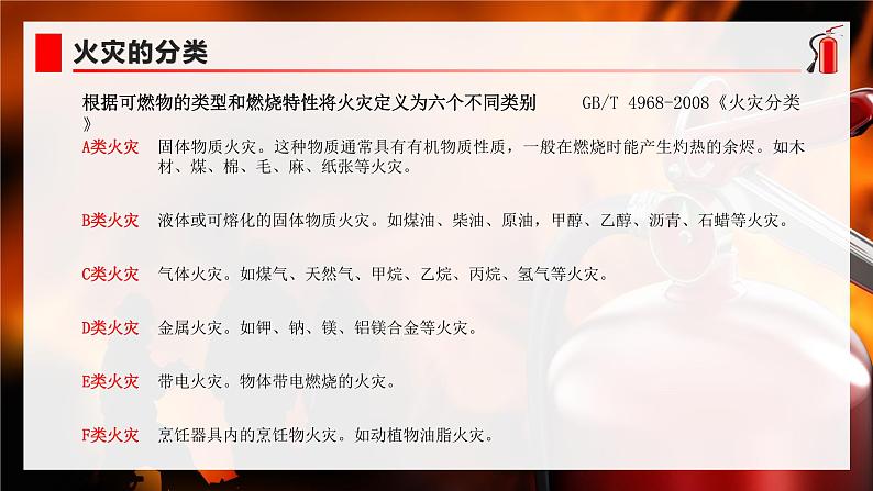 关注消防珍爱生命 主题教育班会课件04