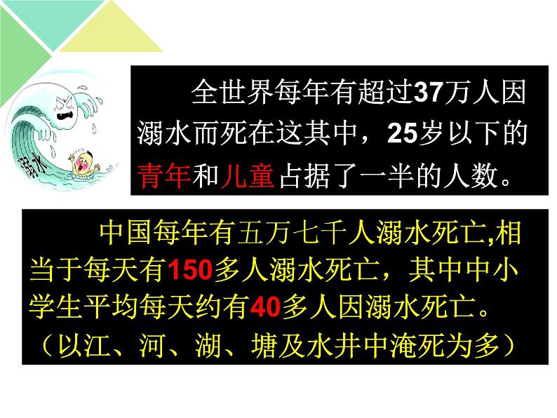 花样年华别因溺水而停下 防溺水主题教育班会课件07