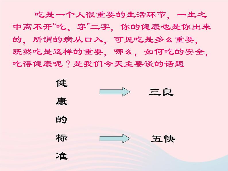 《饮食安全常识》主题教育班会课件02