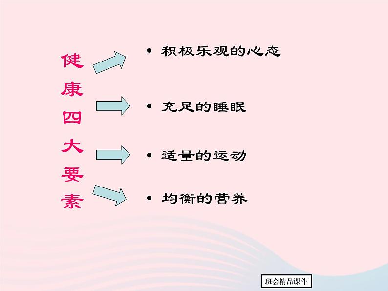 《饮食安全常识》主题教育班会课件05