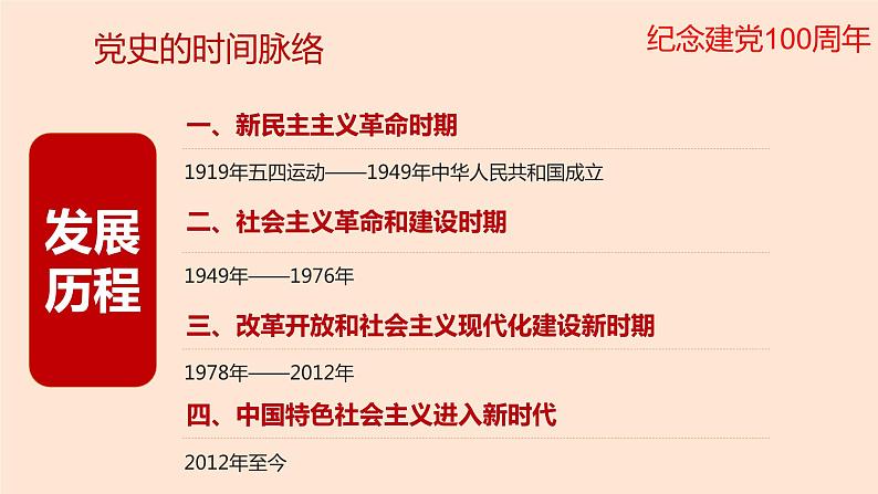光辉历程建党一百年教育 主题教育班会课件08