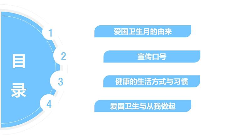 爱国卫生月 课件02