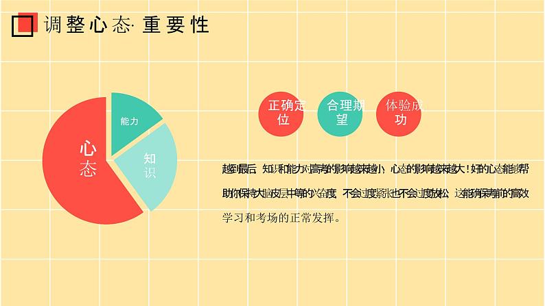 冲刺高考，不负韶华：高考注意事项家长会班会PPT04