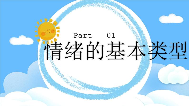 小学生心理健康：做情绪的主人PPT课件03